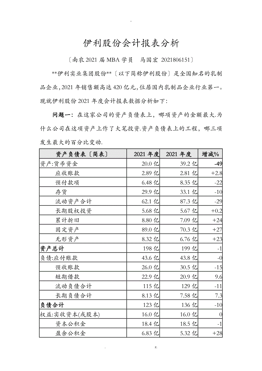 伊利股份会计报表分析_第1页