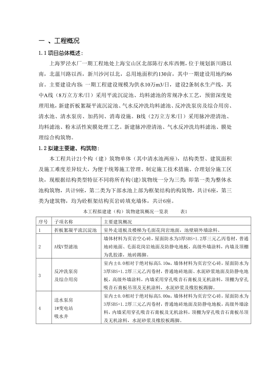 罗泾水厂监理规划_第2页