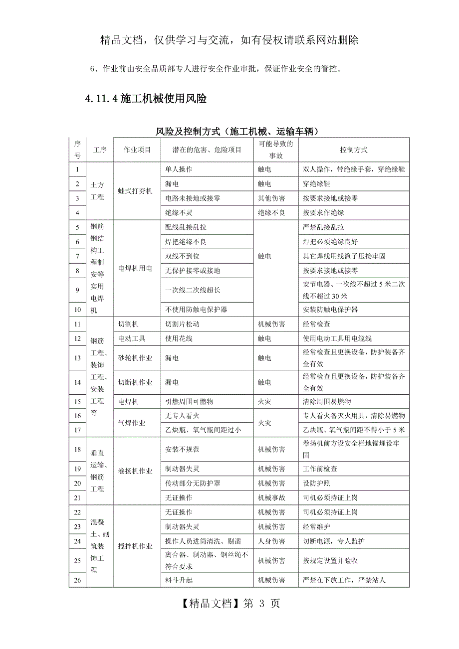 水利工程施工风险管理要点_第3页