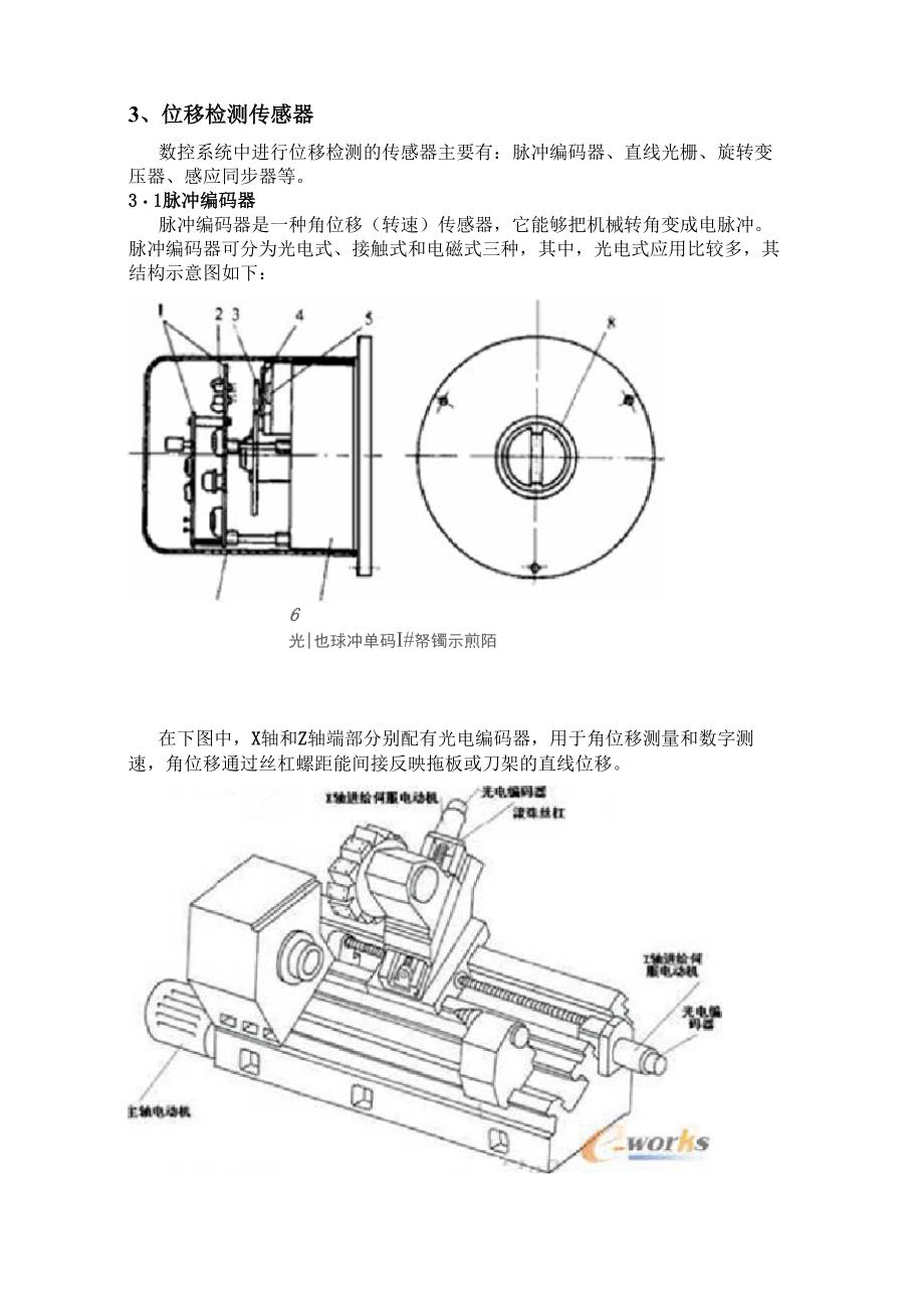 数控机床控制系统中的传感器介绍_第2页