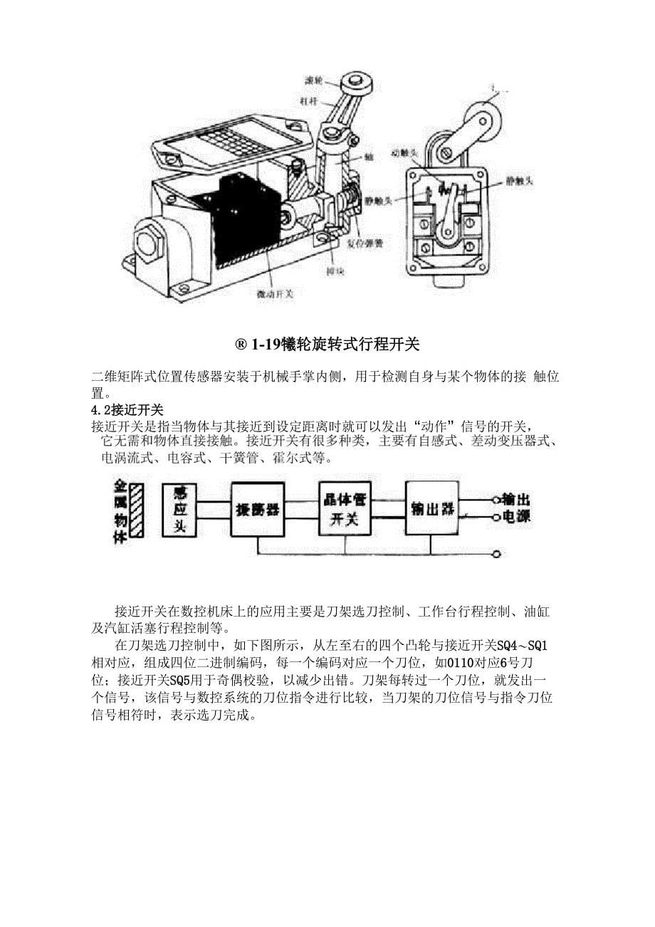 数控机床控制系统中的传感器介绍_第5页