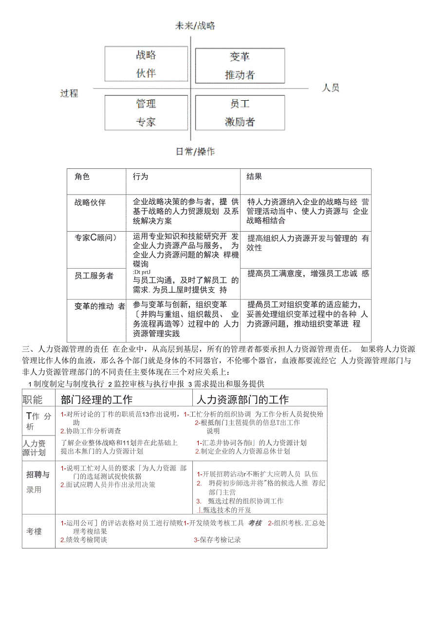 人力资源复习资料第三章_第3页