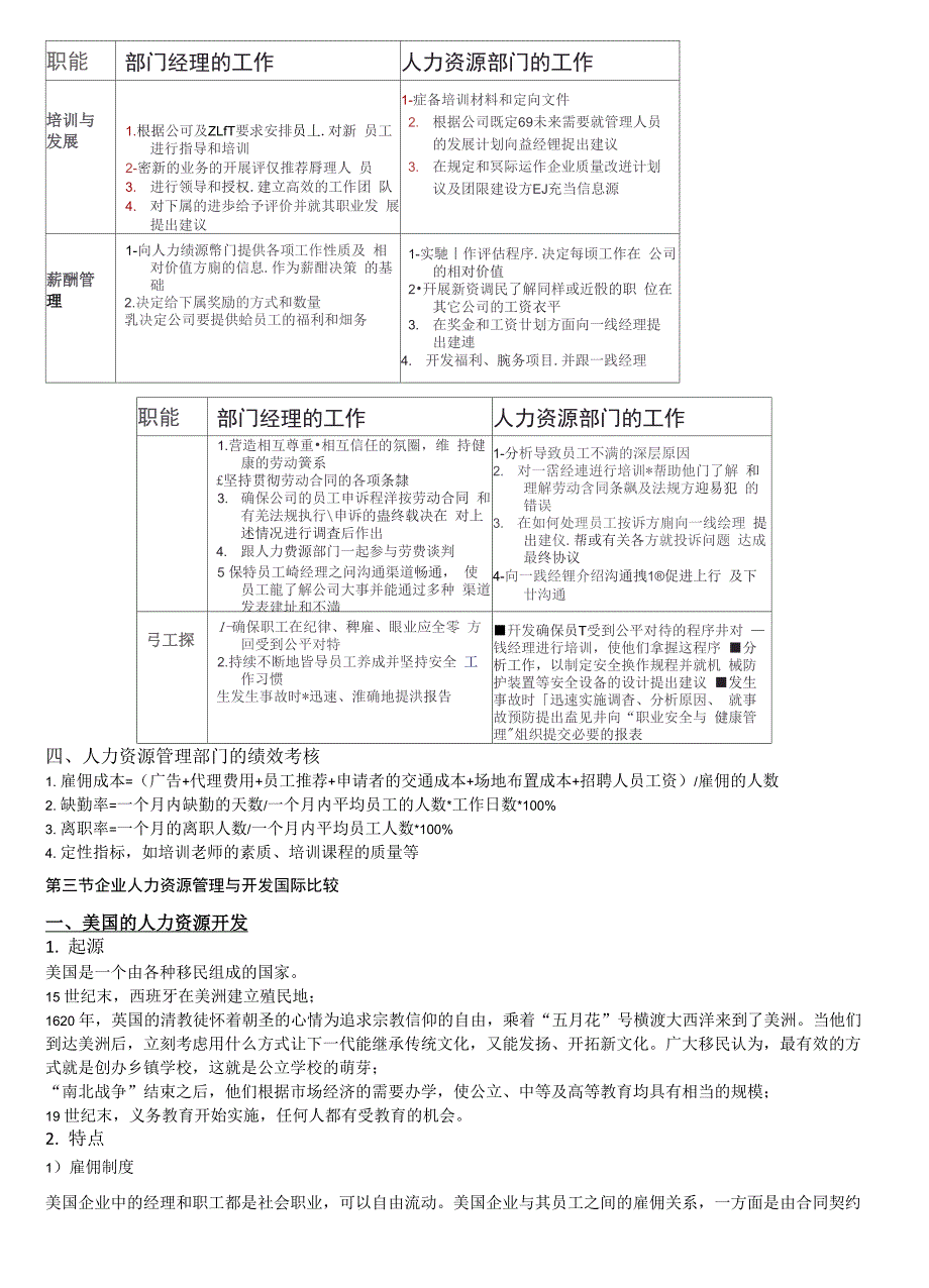 人力资源复习资料第三章_第4页