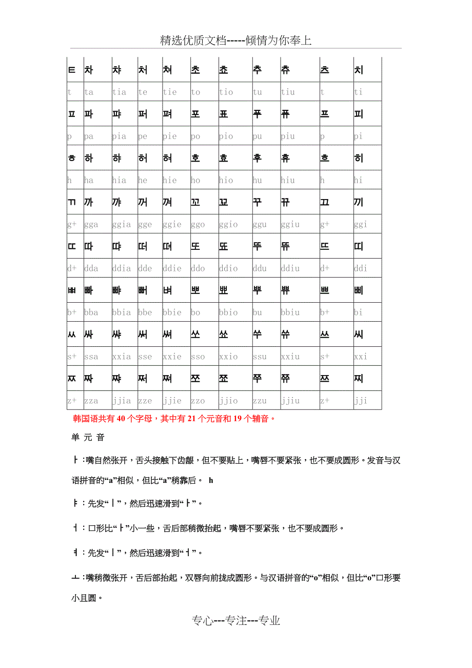 基-本-韩-文-字-母-发-音-表_第2页