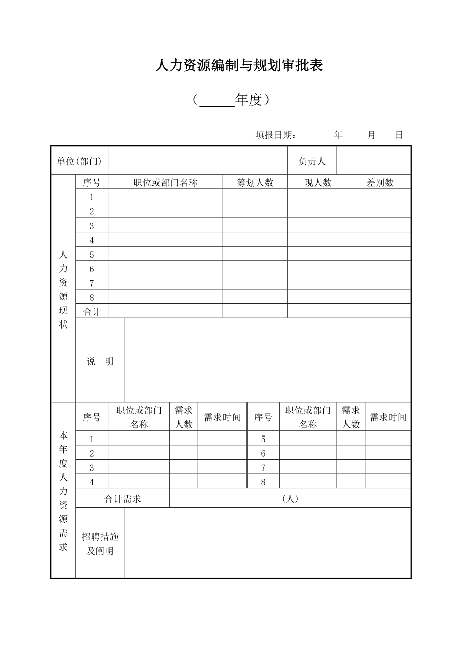 人力资源管理制度模板_第4页