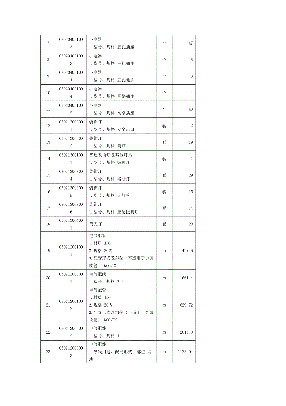 槐荫营业厅装修询价文件_第2页