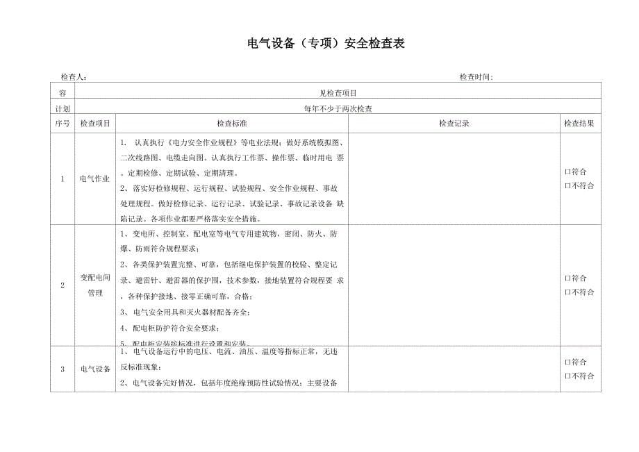 安全检查表_第5页