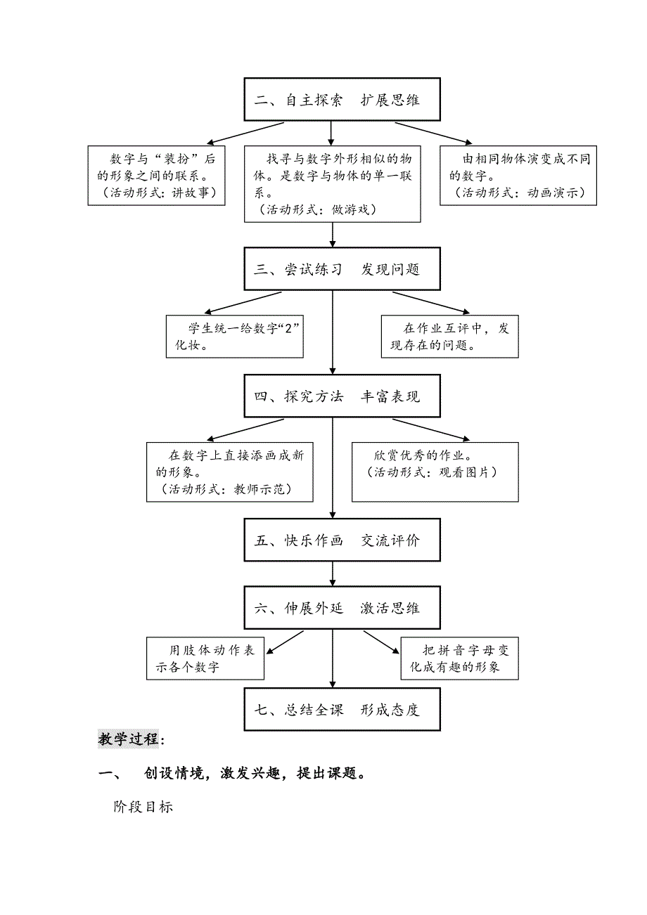 《数字变变变》教学设计 .doc_第2页