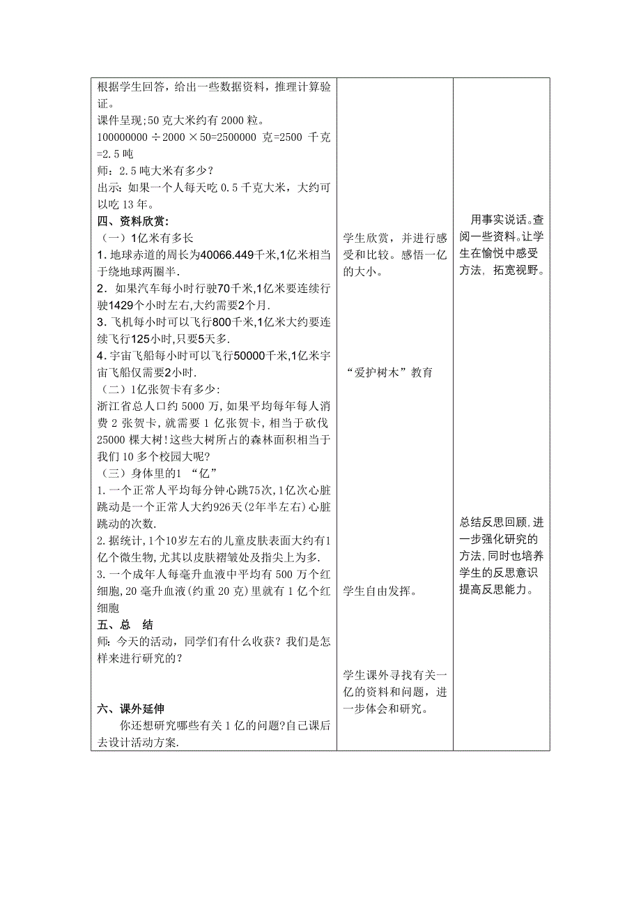 人教版小学数学《一亿有多大？》教学设计_第3页