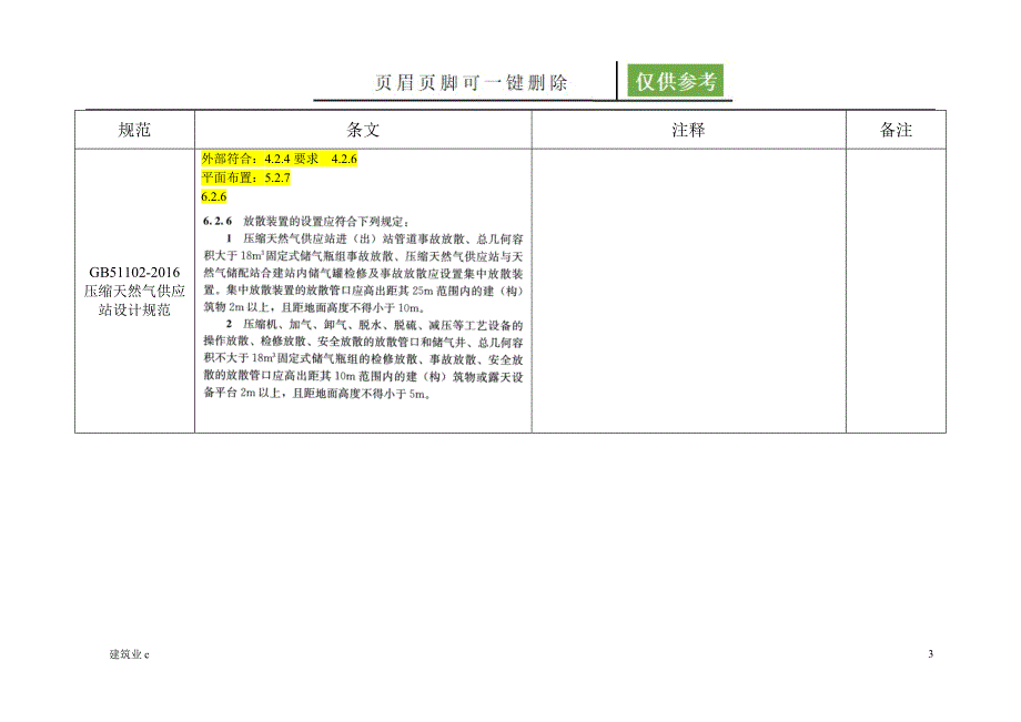 放散管的设置要求及各管理规定[建筑土木]_第3页