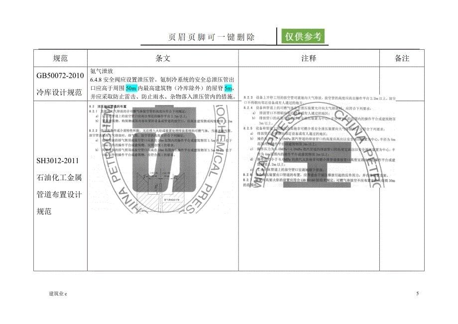 放散管的设置要求及各管理规定[建筑土木]_第5页