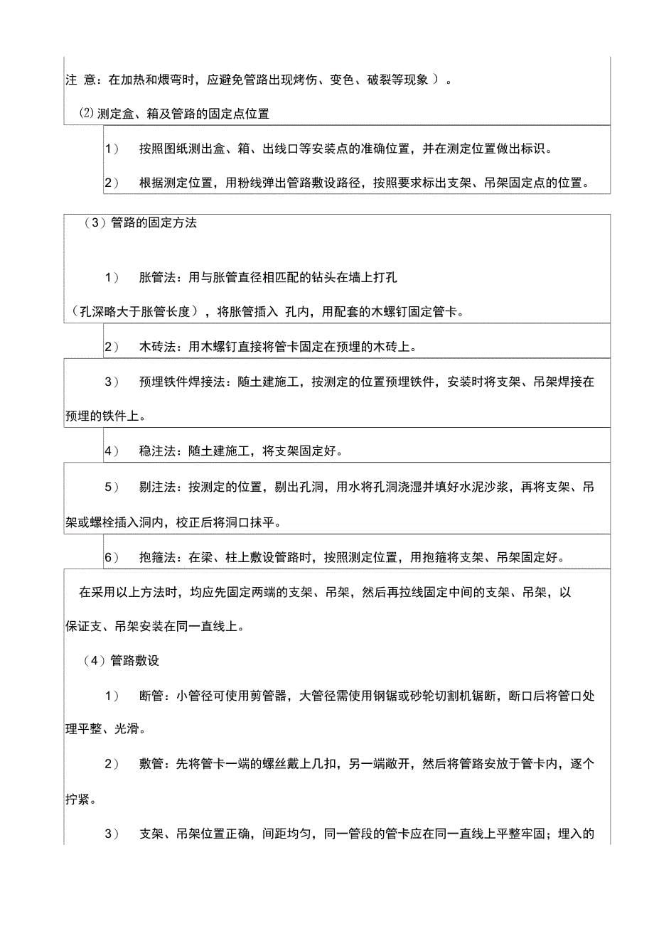 电气配管PVC管施工技术安全交底记录_第5页