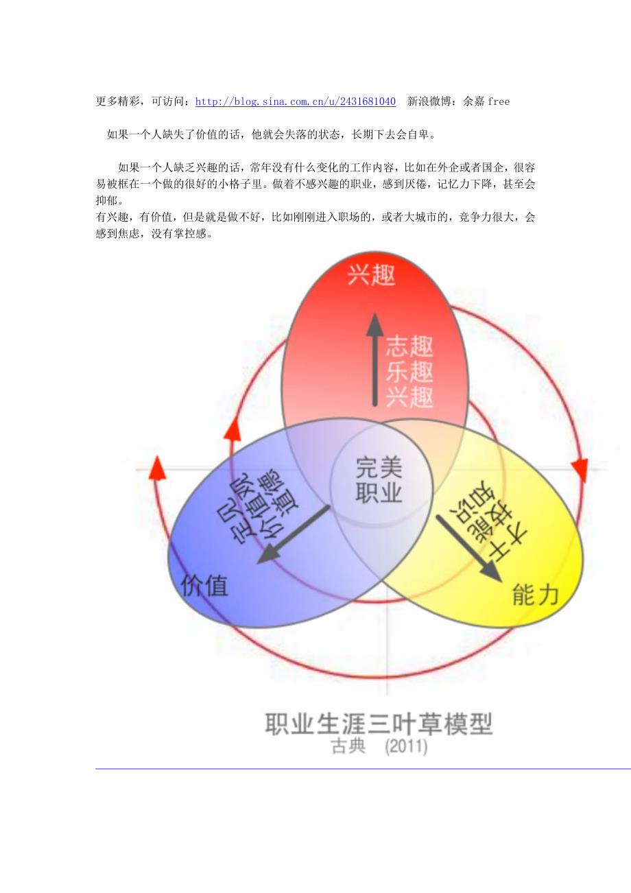 古典三叶草演讲文字稿_第1页