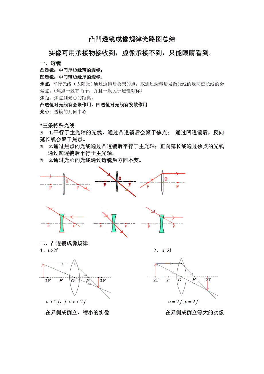 凸凹透镜成像光路图规律总结_第1页