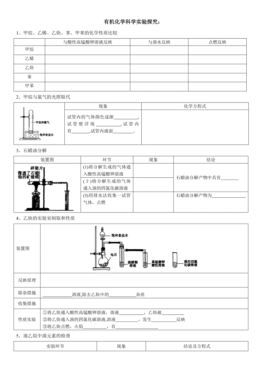 选修五有机化学实验专题_第1页