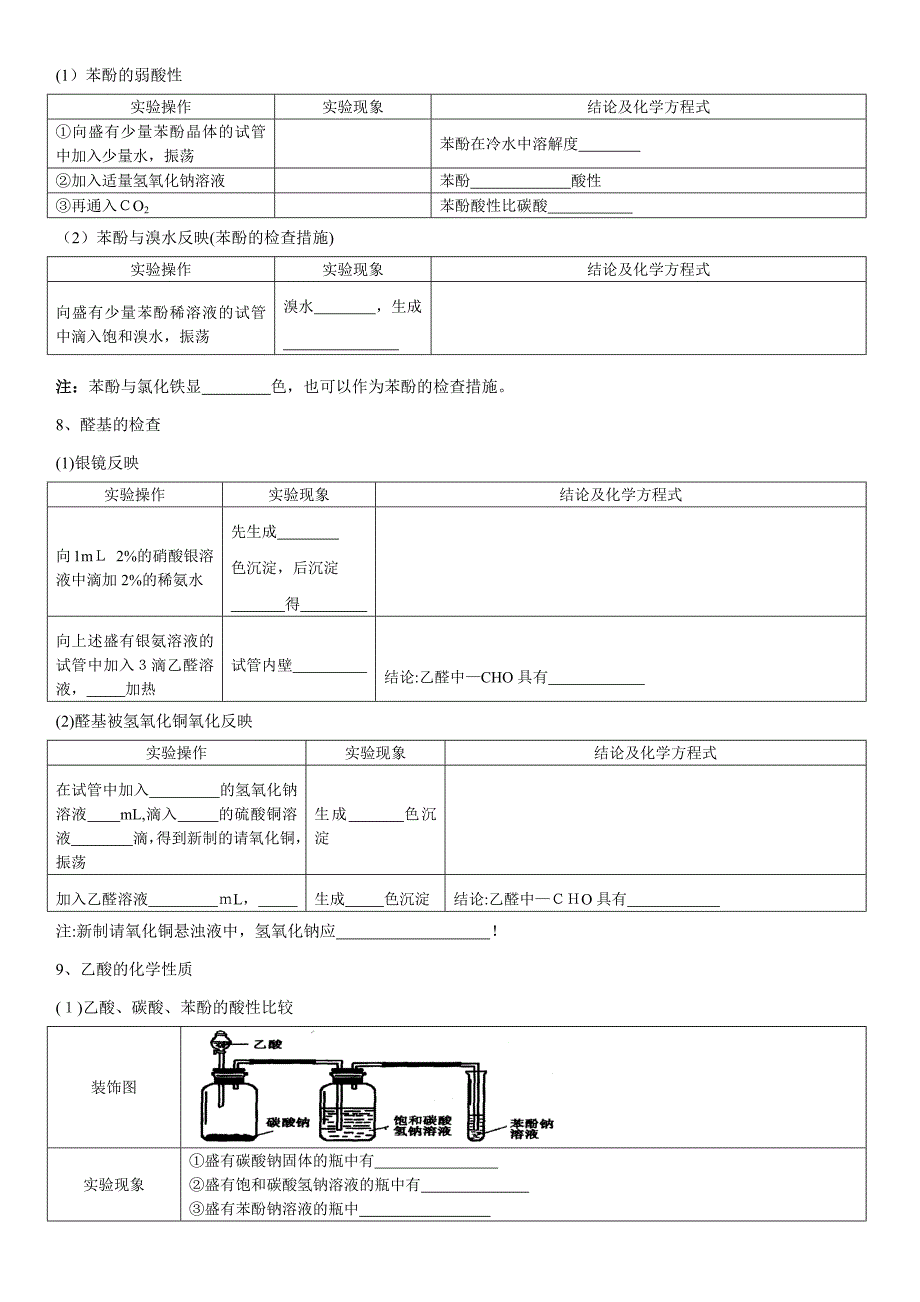 选修五有机化学实验专题_第3页