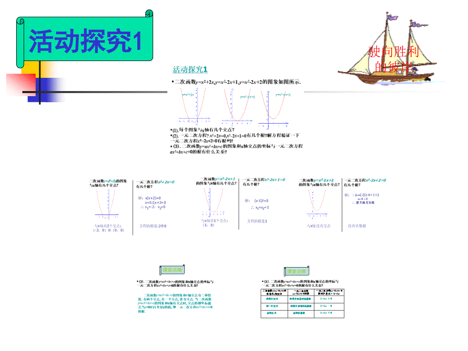 二次函数与一元二次方程_第4页