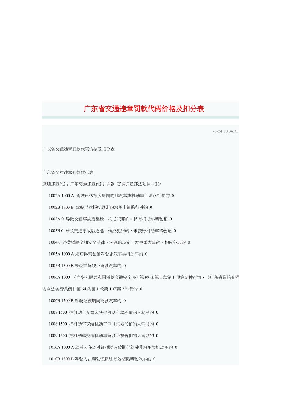 广东省交通违章罚款代码价格与扣分_第1页