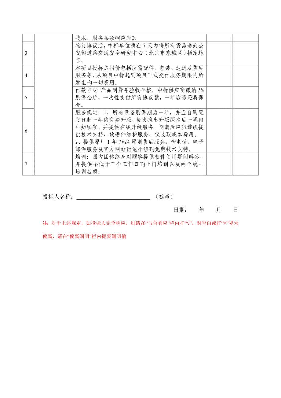 交通应急疏散仿真软件主要技术服务条款响应表_第2页