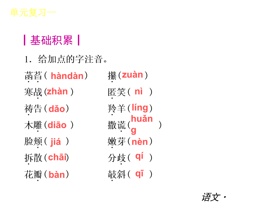 新七年级上册第一单元复习_第3页