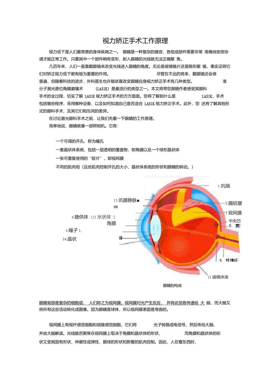 视力矫正手术工作原理_第1页