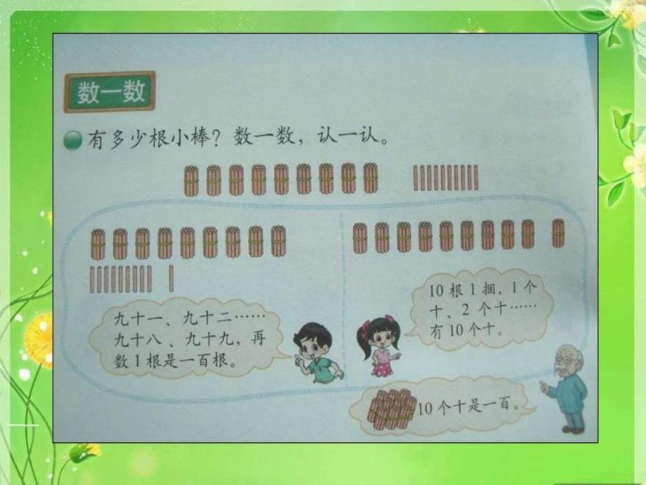 新北师大版小学一年级下册数学数一数.ppt_第2页