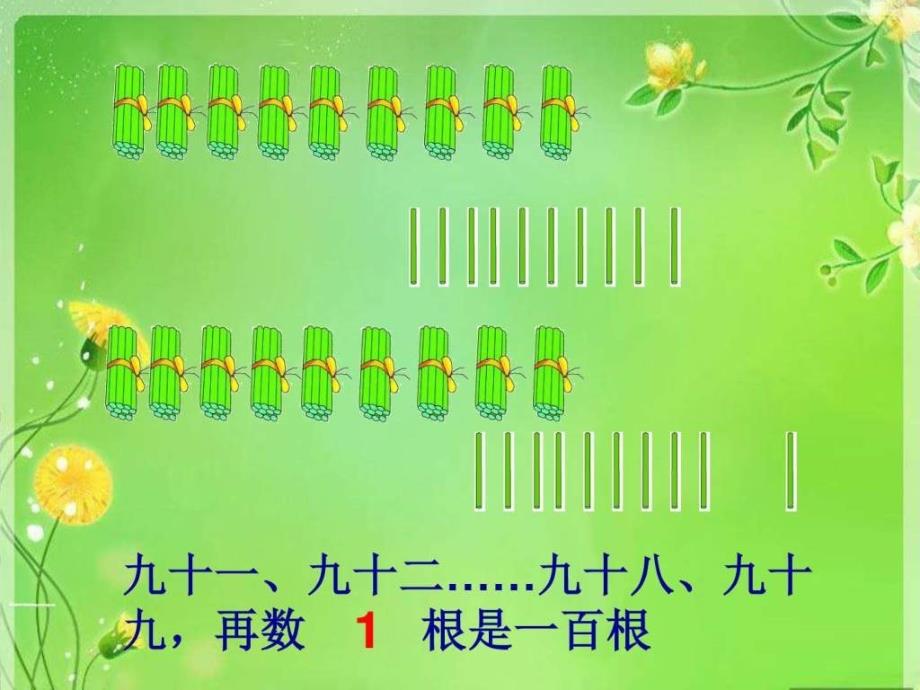 新北师大版小学一年级下册数学数一数.ppt_第3页