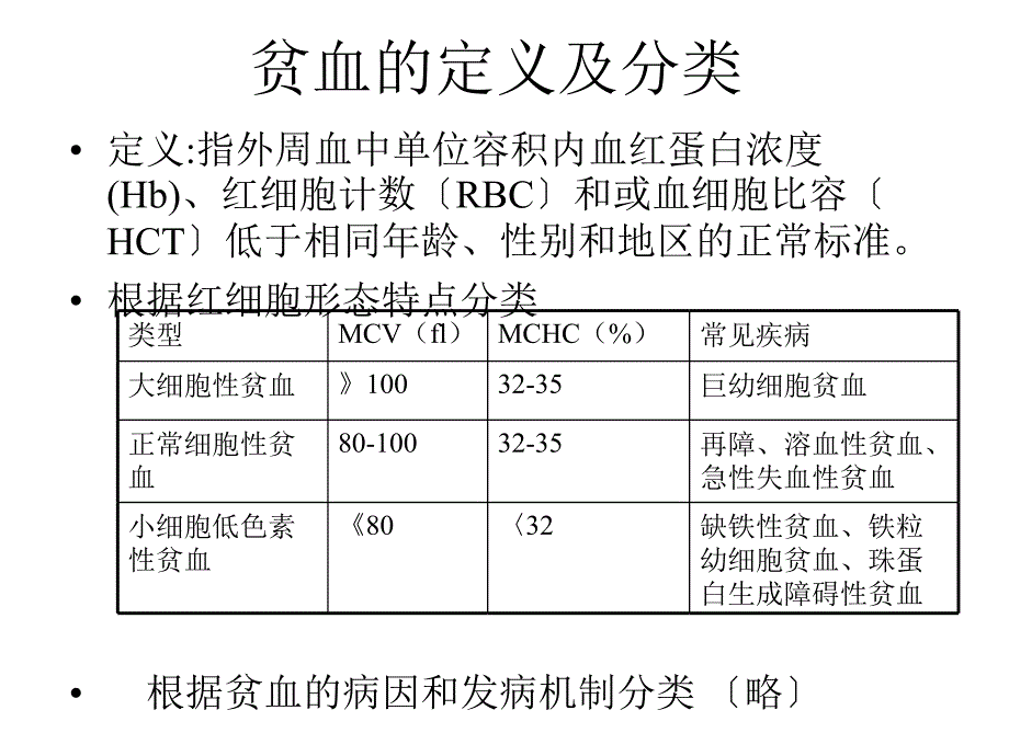 血液系统主要疾病的相关药物治疗_第3页