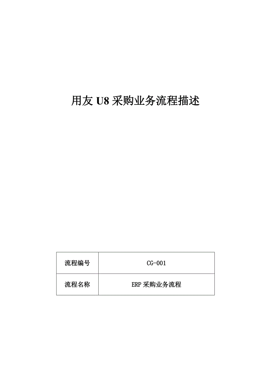 ERP采购流程实例.doc_第1页