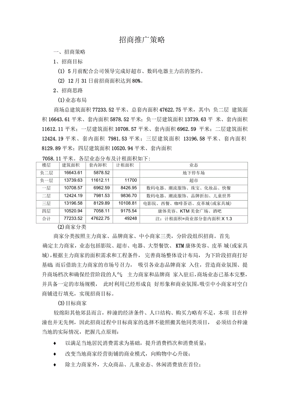 招商推广方案教学文稿_第1页