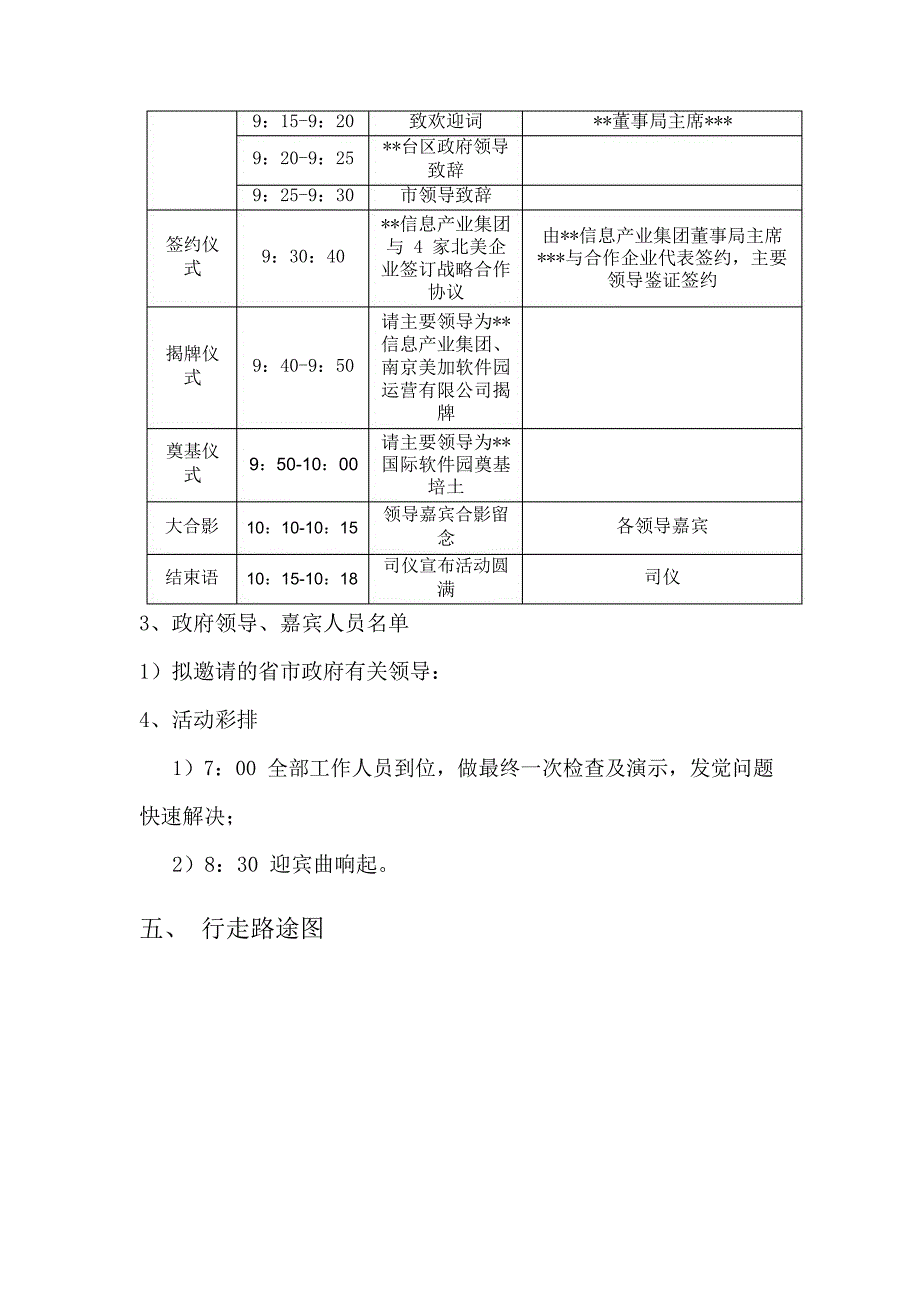 国际软件园开工典礼暨集团揭牌仪式活动策划方案_第2页