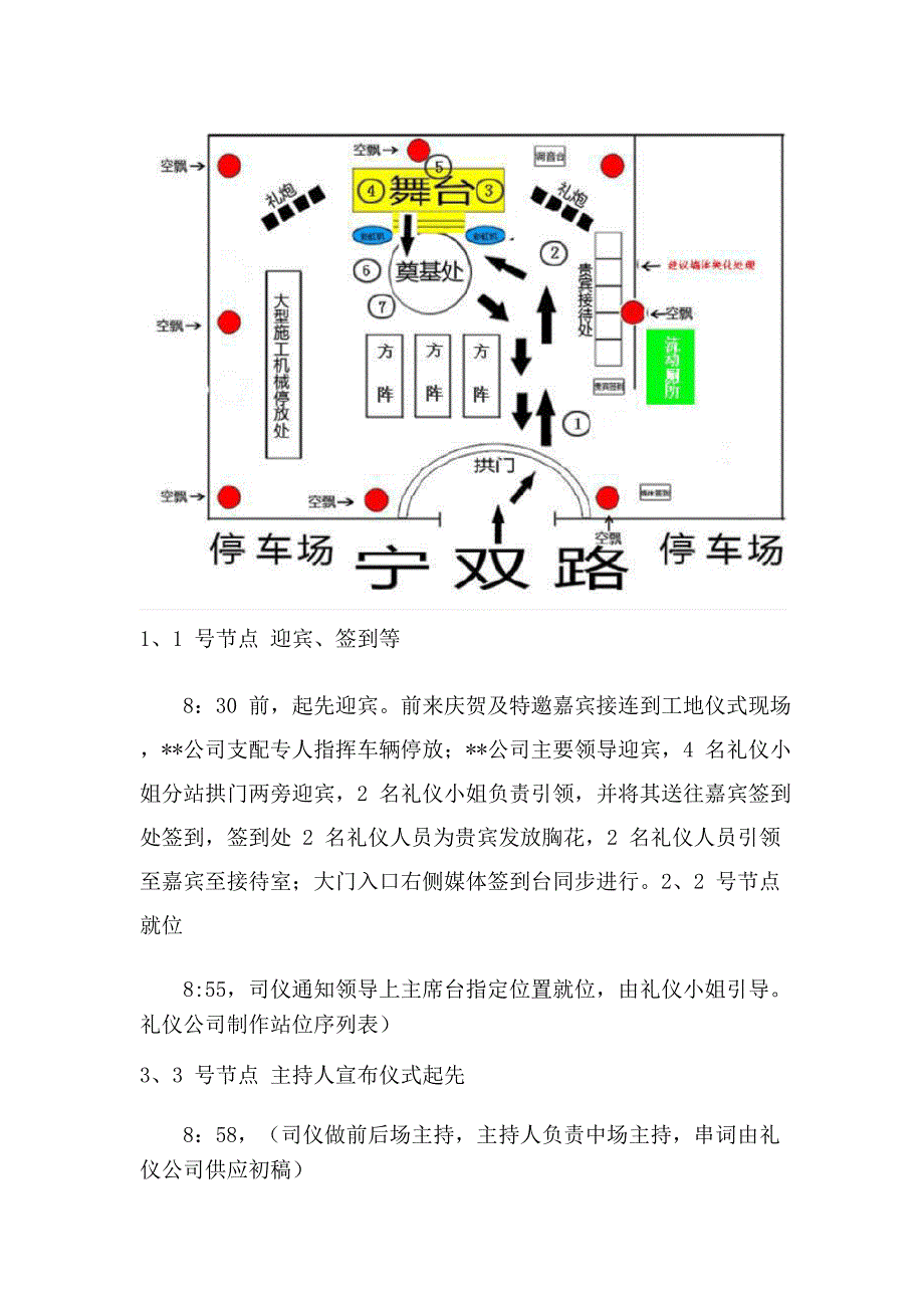 国际软件园开工典礼暨集团揭牌仪式活动策划方案_第3页