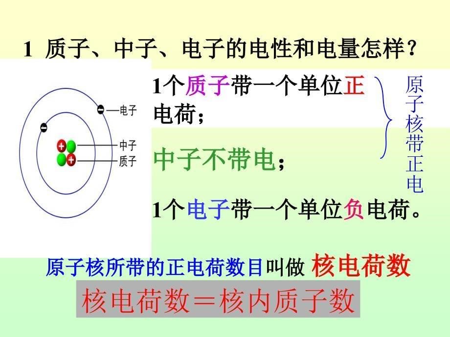 原子的结构ppt课件一新课标人教版_第5页