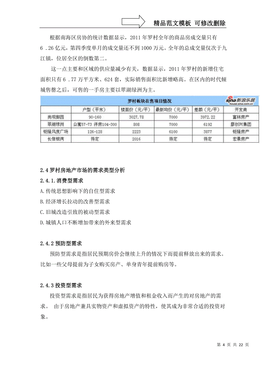 罗村房地产可行性报告_第4页