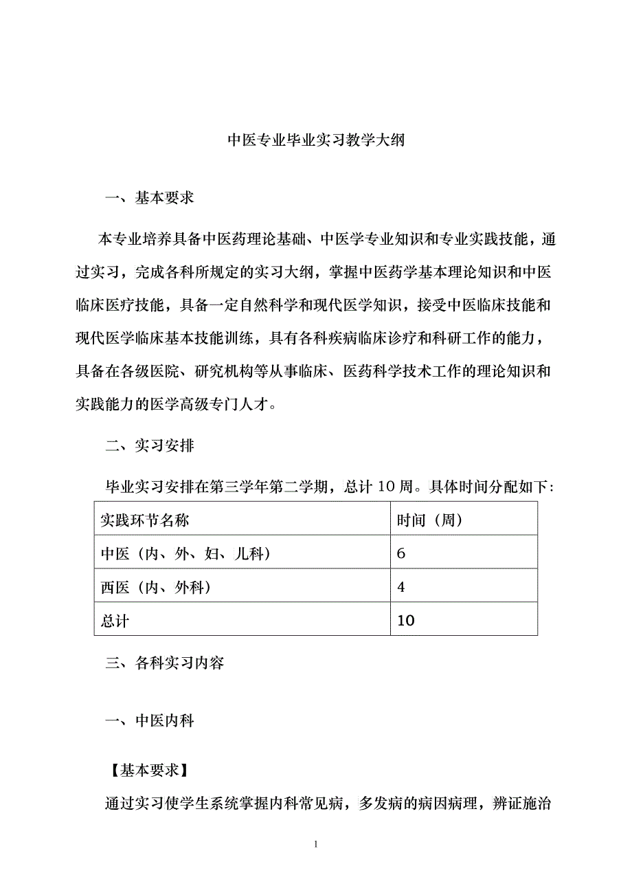 实习大纲doc-实习医生职责与守则_第1页