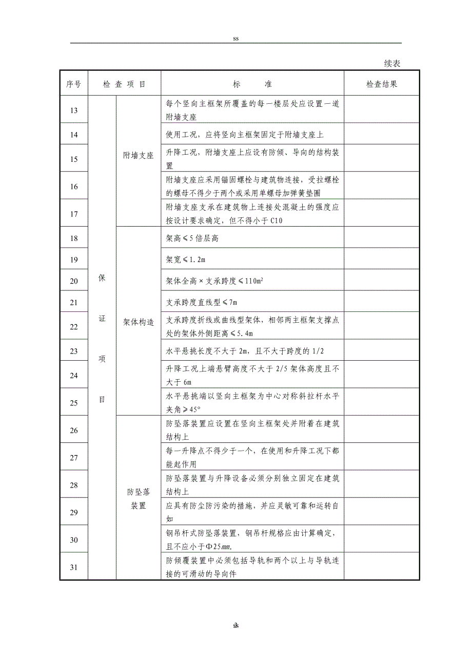 fk附着式升降脚手架使用备案申请表xb_第3页