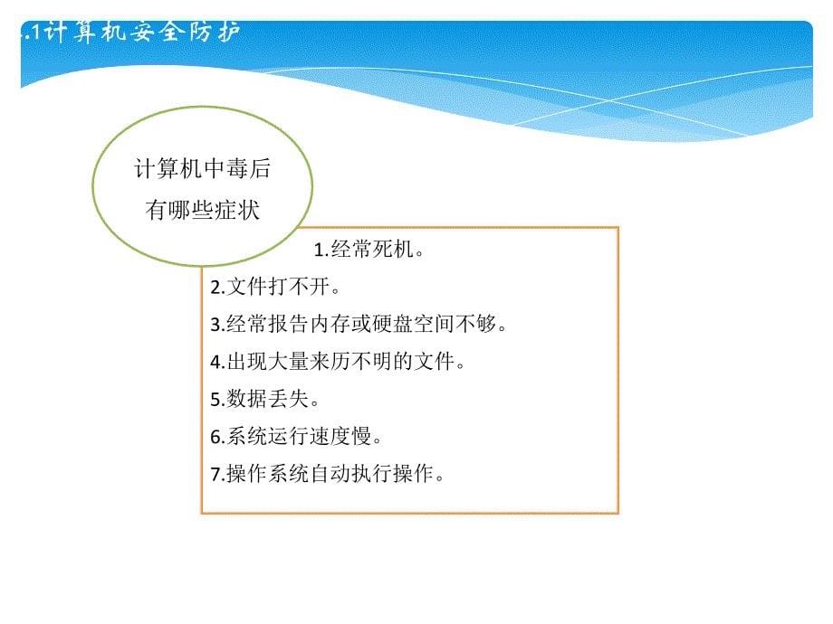 网络安全宣传.ppt_第5页