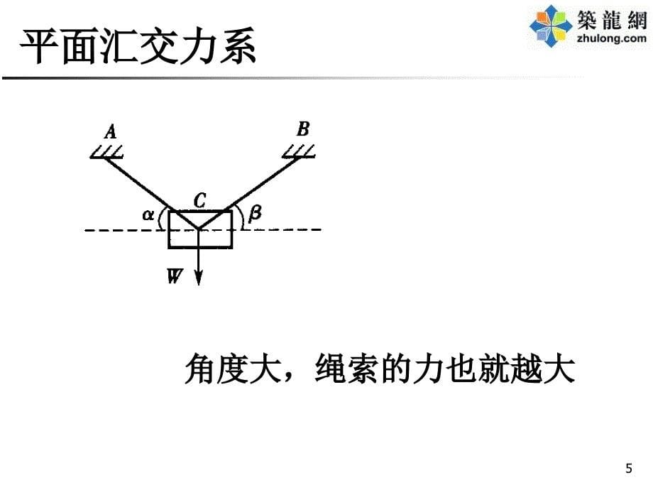 建造师《建筑工程管理与实务》课件冲刺_第5页