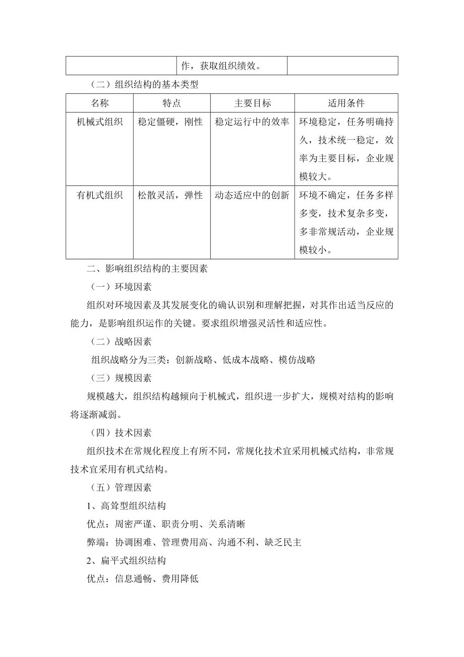 精品资料（2021-2022年收藏）中央财经大学网络辅修管理学原理课程第2阶段学习笔记_第4页