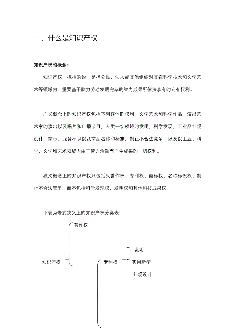 国嘉知识产权业务介绍及问答_第2页