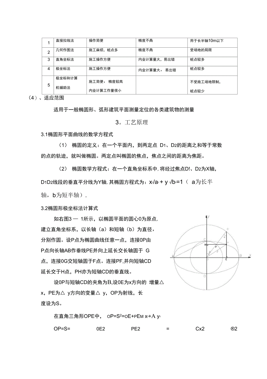 椭圆形建筑物测量放线施工方案完整_第3页