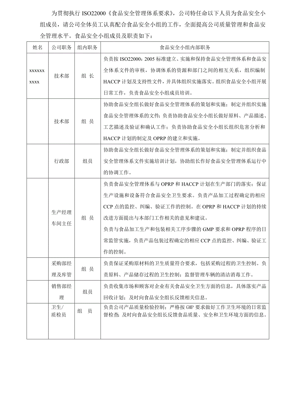 HACCP计划范本_第4页