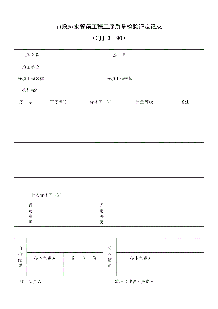 第3章市政排水管渠工程质量验收表.doc_第1页