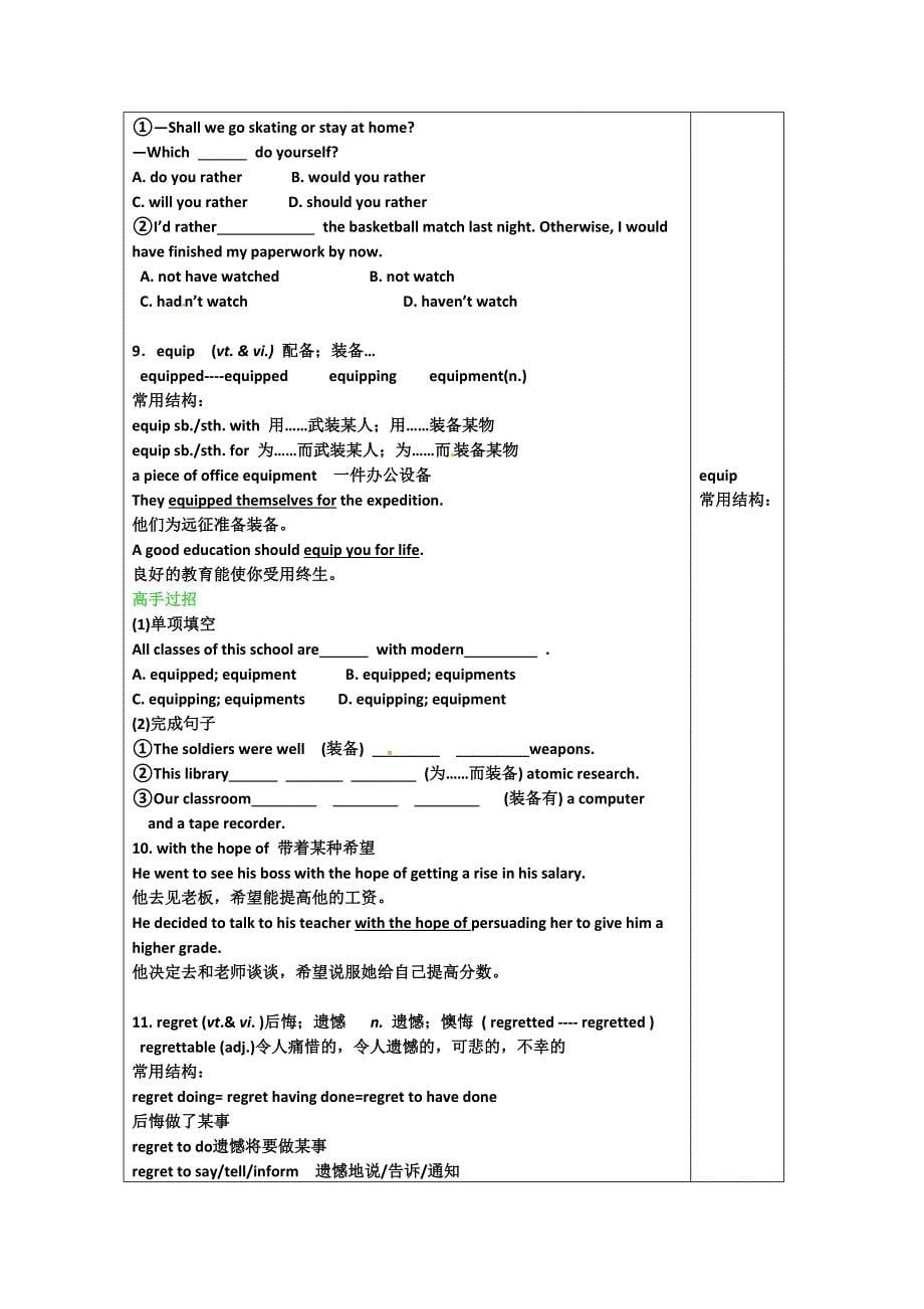 老河口中学高一英语(人教版)导学案：必修4 Unit 2 Language Points.doc_第5页