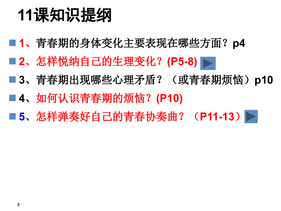 初一政治下册鲁教版第五单元复习.ppt_第3页