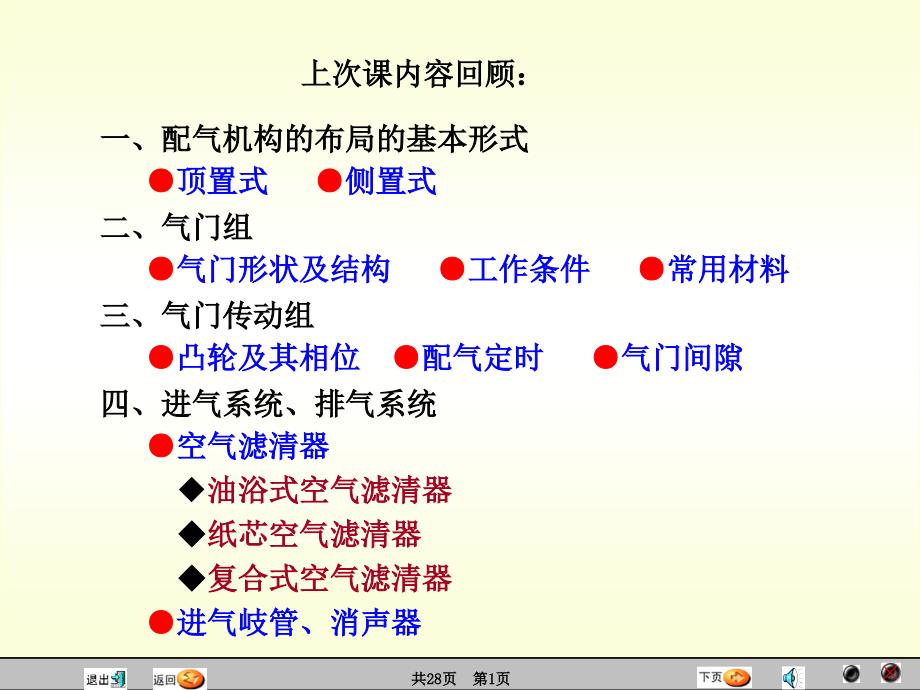 汽车原理与结构-燃油系统.ppt_第1页