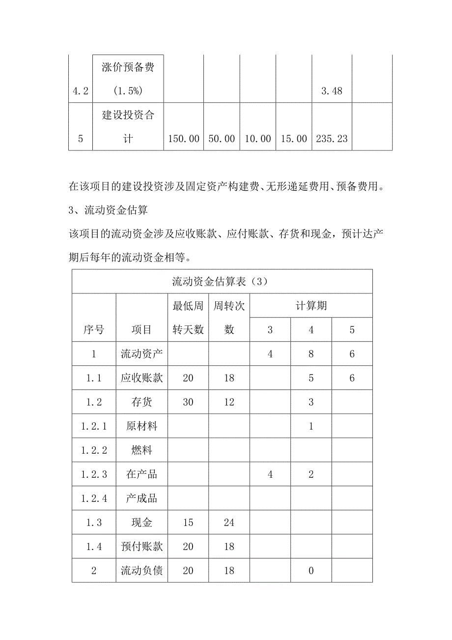 项目投资评估报告(投资可行性报告分析).docx_第5页