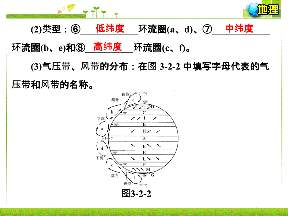 2.2气压带和风带.ppt_第4页