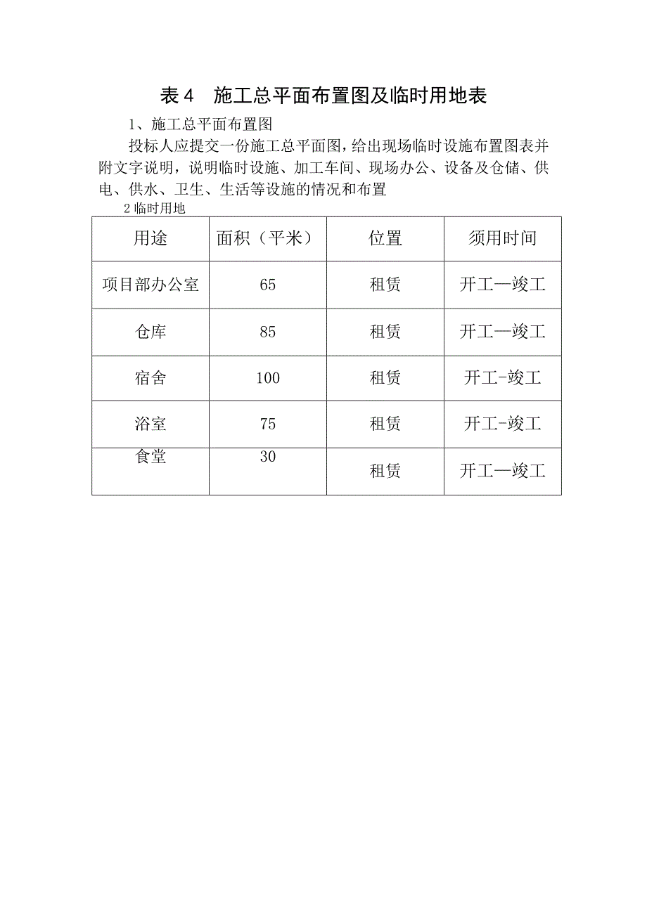 拟投入的主要施工机械设备_第3页