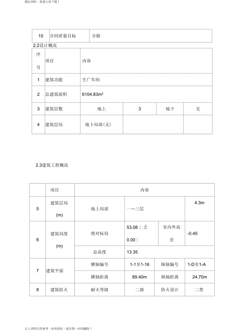 预应力空心板吊装方案_第2页